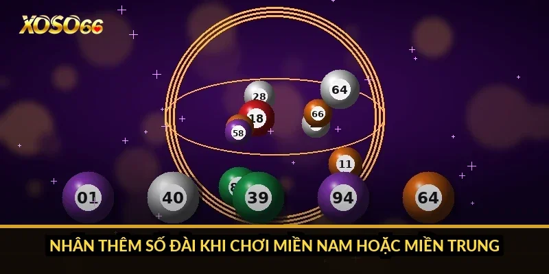Cách tính tiền bao lô Xoso66: tiền vé, tiền thắng và lãi ròng 1 Nhân thêm số đài khi chơi miền Nam hoặc miền Trung