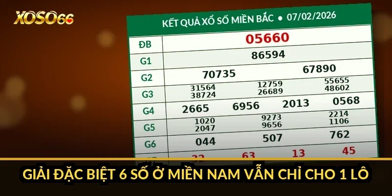 Bao lô 2 số: vì sao miền Bắc có 27 lô, miền Nam chỉ 18? 2 Giải đặc biệt 6 số ở miền Nam vẫn chỉ cho 1 lô