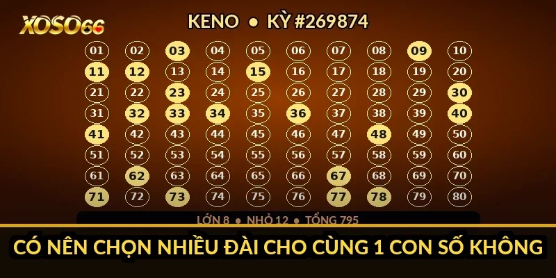Có nên chọn nhiều đài cho cùng 1 con số không?