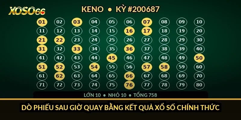Cách chơi lô 3 càng Xoso66: dò 3 số cuối giải đặc biệt từng miền 3 Dò phiếu sau giờ quay bằng kết quả xổ số chính thức