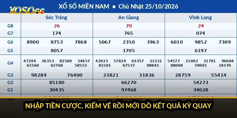 Cách chơi xổ số Keno Xoso66: chọn nhiều số có dễ trúng hơn? 3 Nhập tiền cược, kiểm vé rồi mới dò kết quả kỳ quay